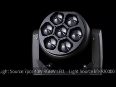 हिलती हुई हेड लाइट